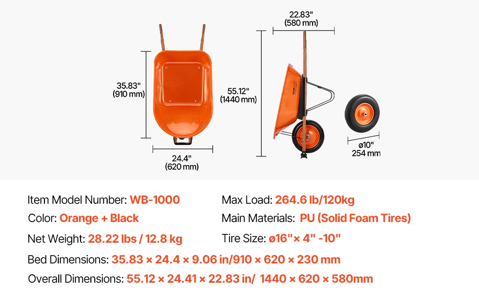 Puutarhakärryn mitat ja rakenne