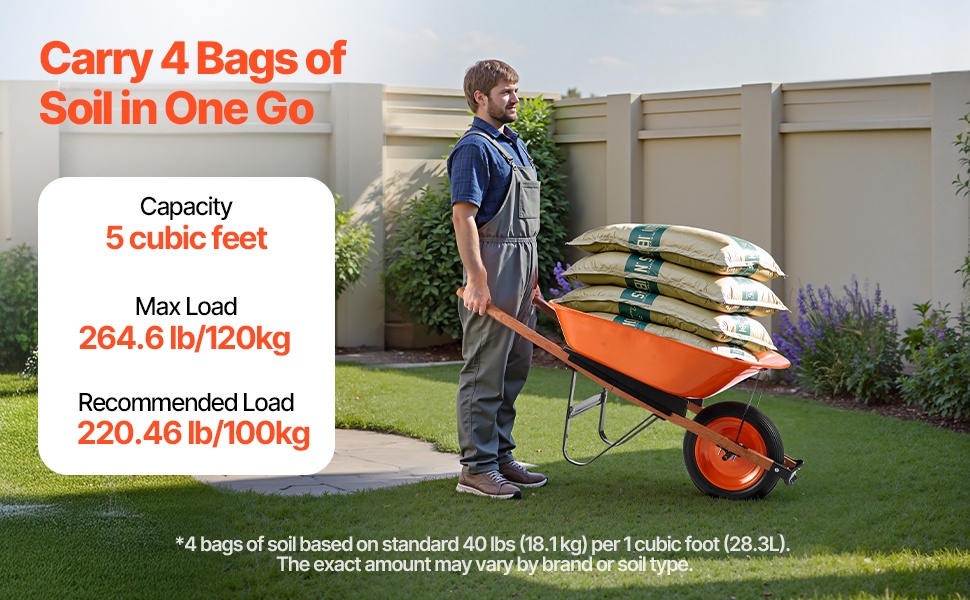 Puutarhakärryn kokoaminen