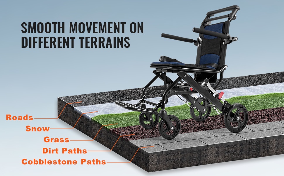 Säädettävät käsinojat ja jalkatuet