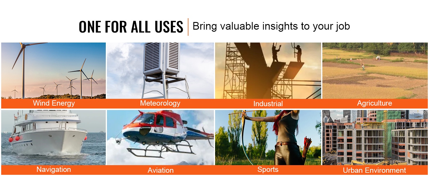 Kompakti ja helposti mukana kulkeva muotoilu