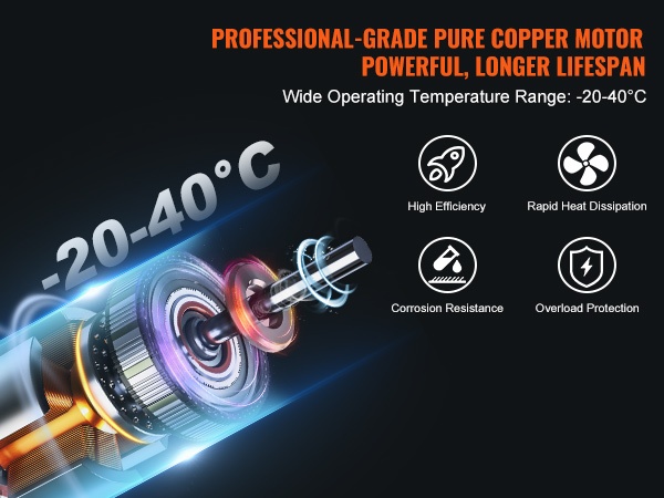 Moottorin suojaus ja kestävyys