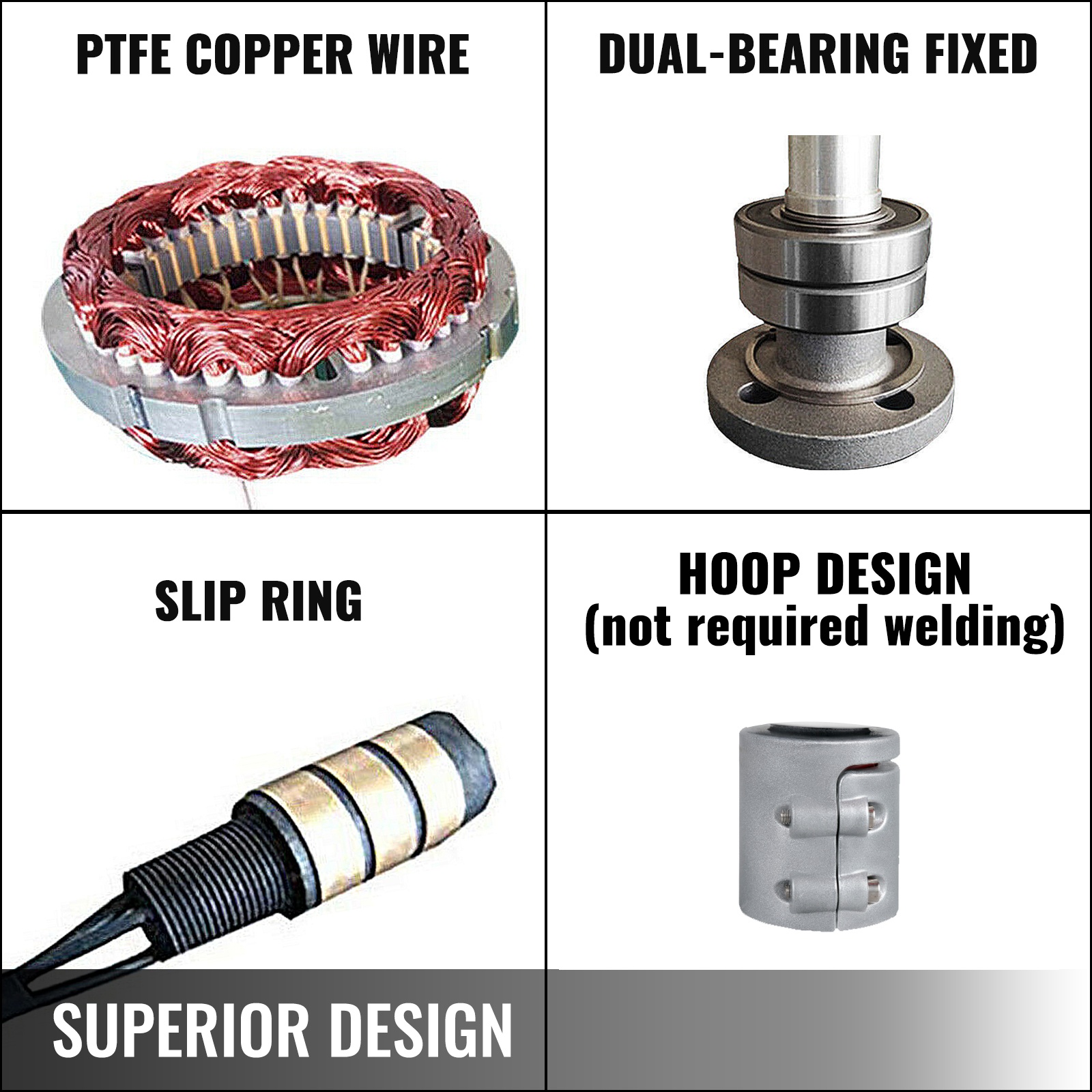Tehokas tuuligeneraattori