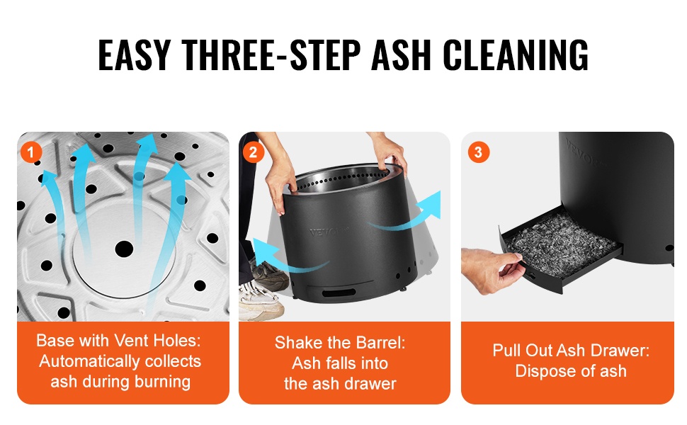 Tasainen ja tehokas puun palaminen