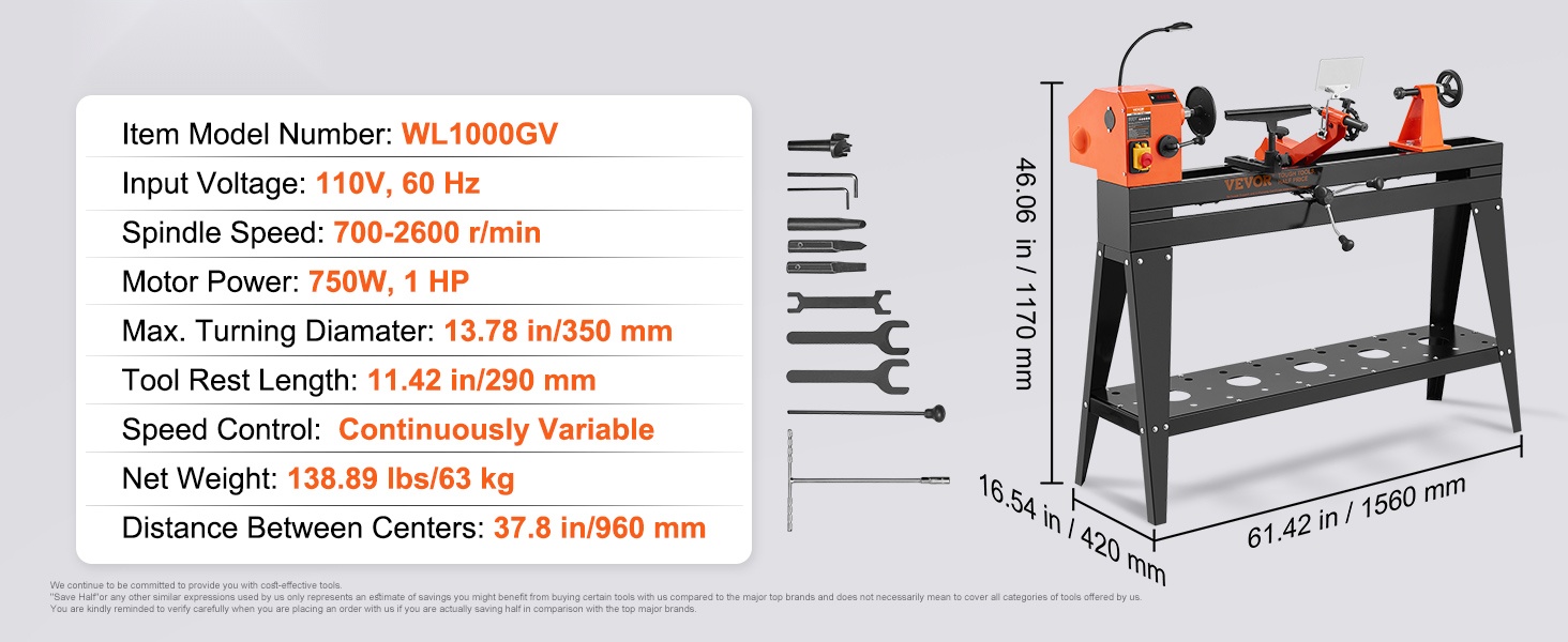 Mini puusorvin mittasuhteet ja rakenne