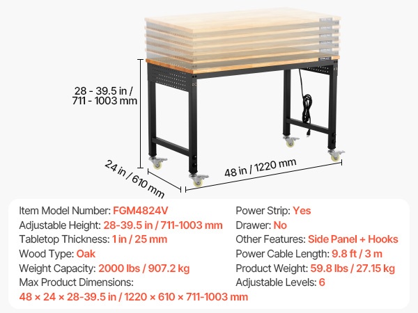 Työpöydän mittojen havainnollistus