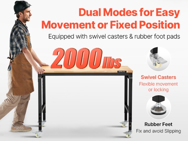 Lukittavat pyörät ja kumijalat