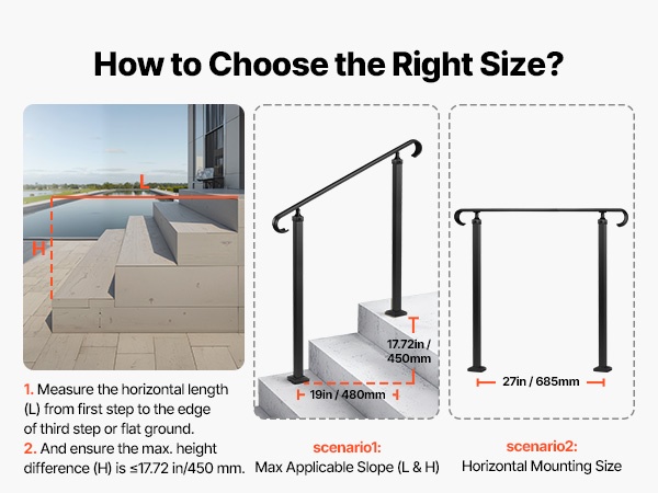Kaide kuistille ja terassille