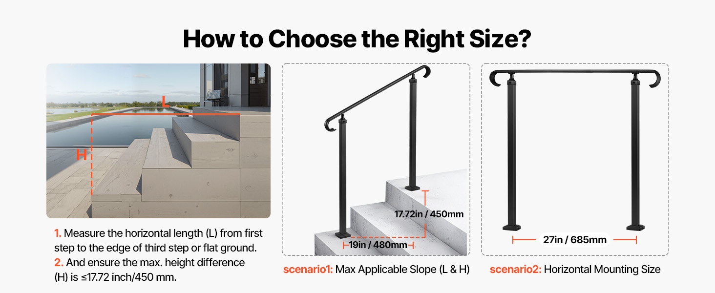 Kaide eri käyttökohteisiin